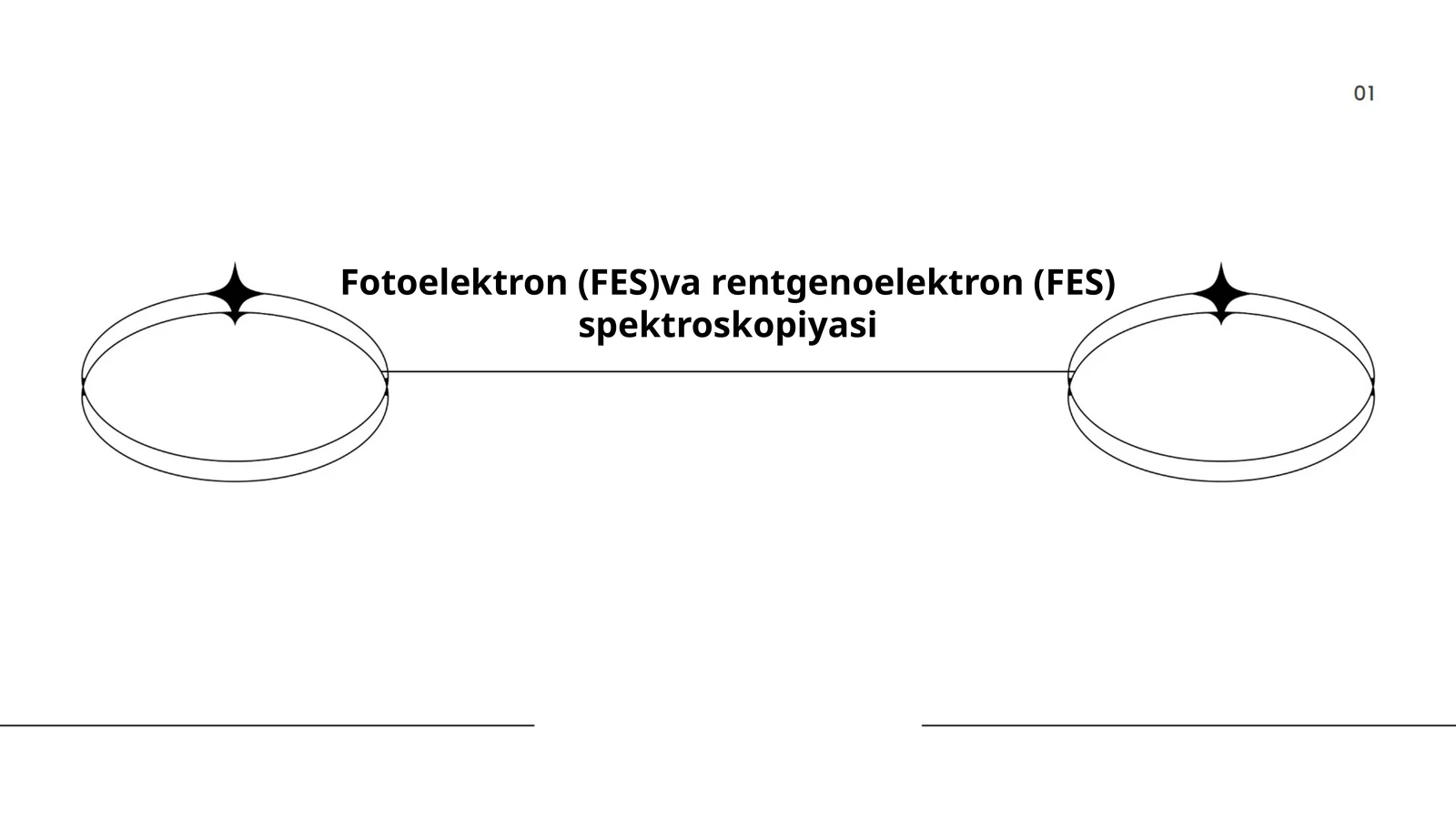 Fotoelektron (FES)va rentgenoelektron (FES) spektroskopiyasi