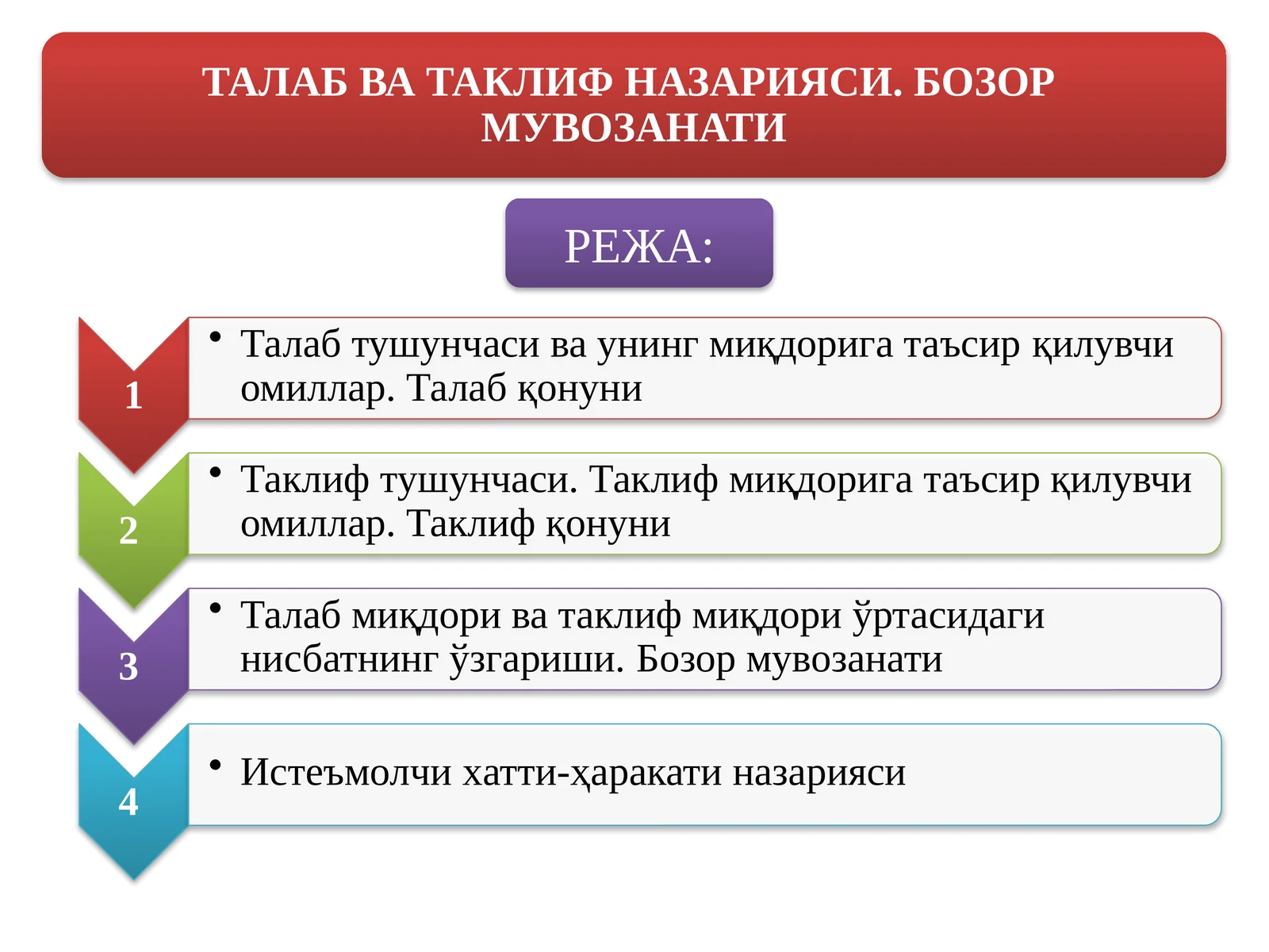 ТАЛАБ ВА ТАКЛИФ НАЗАРИЯСИ. БОЗОР muvozanati