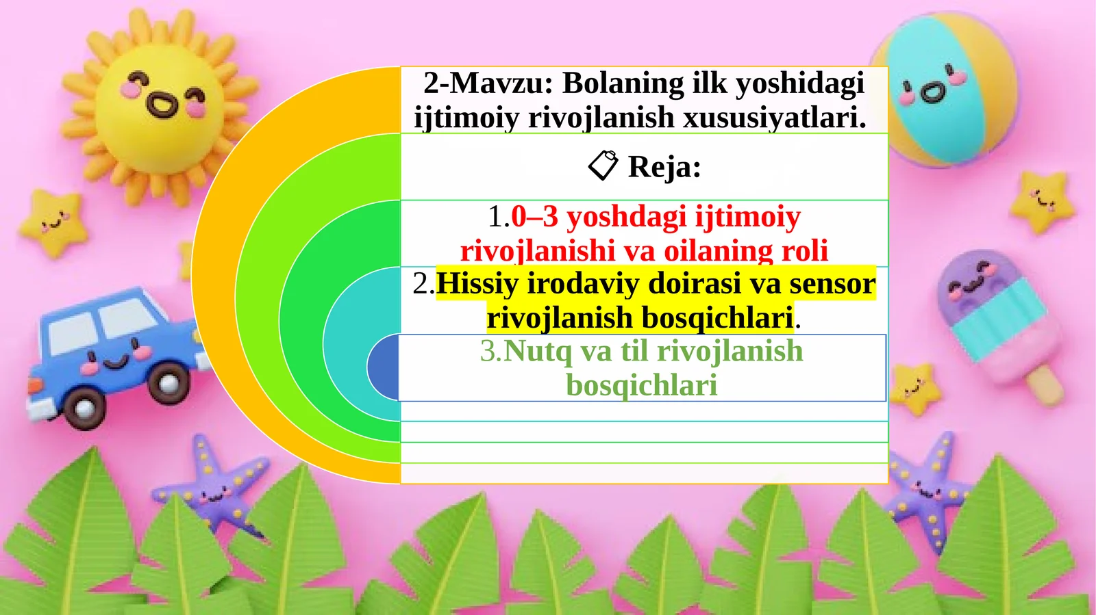 Bolalarda nutq rivojlanishi
