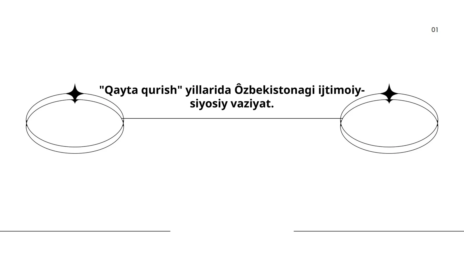 O'zbekistonda "Qayta qurish" davrida ijtimoiy-siyosiy islohotlar