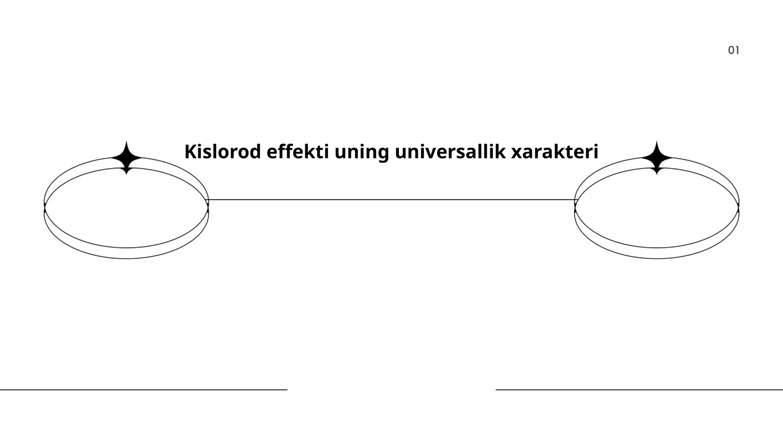 Kislorod effekti uning universallik xarakteri