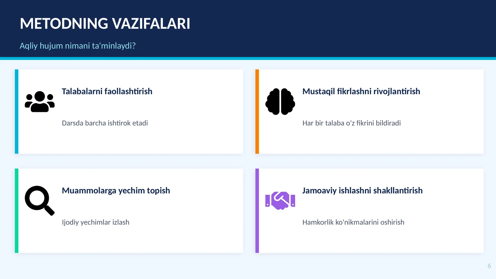 Aqliy_Hujum_metodi haqida taqdimot 2 qism