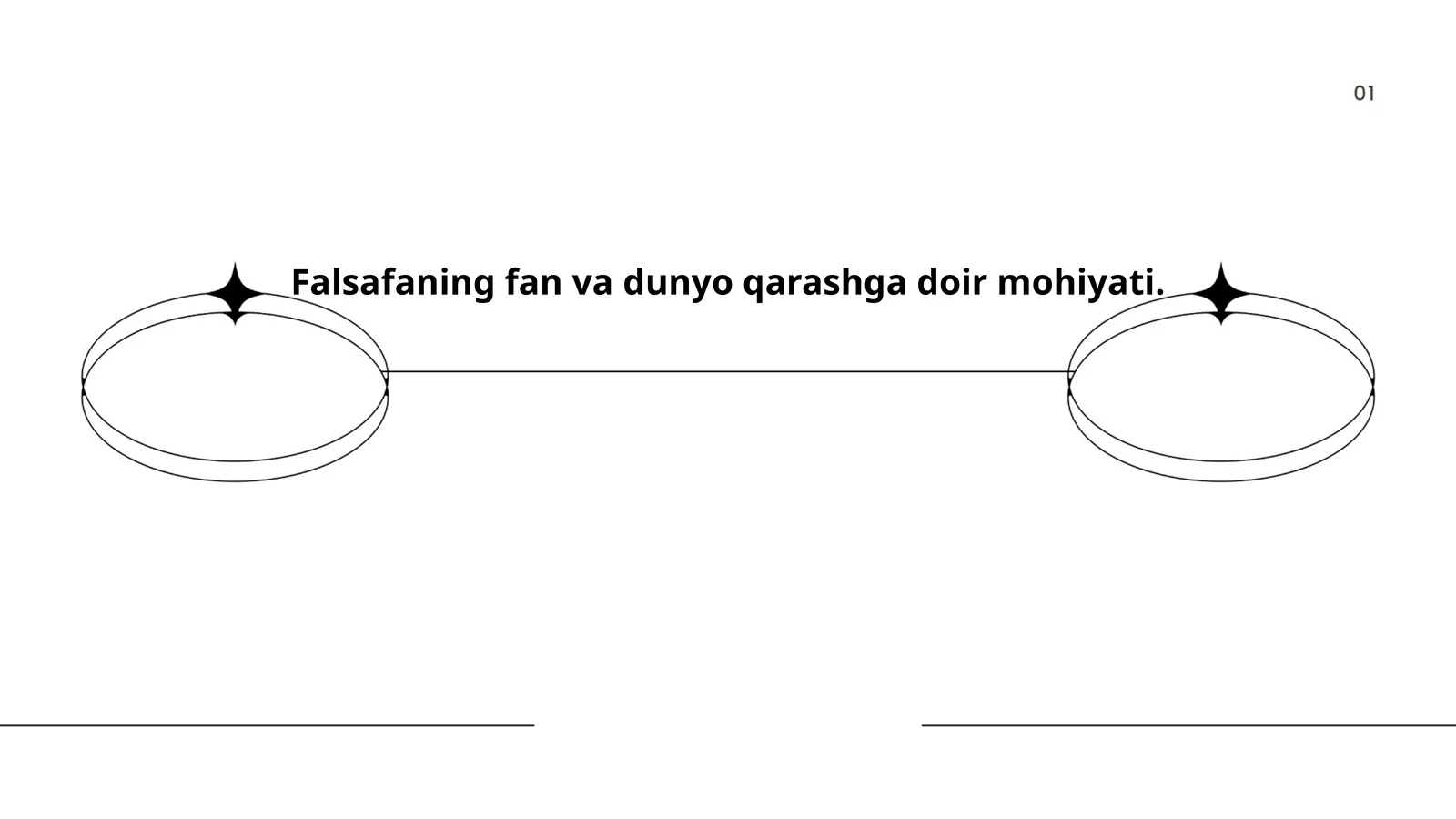 Falsafaning fan va dunyo qarashga doir mohiyati