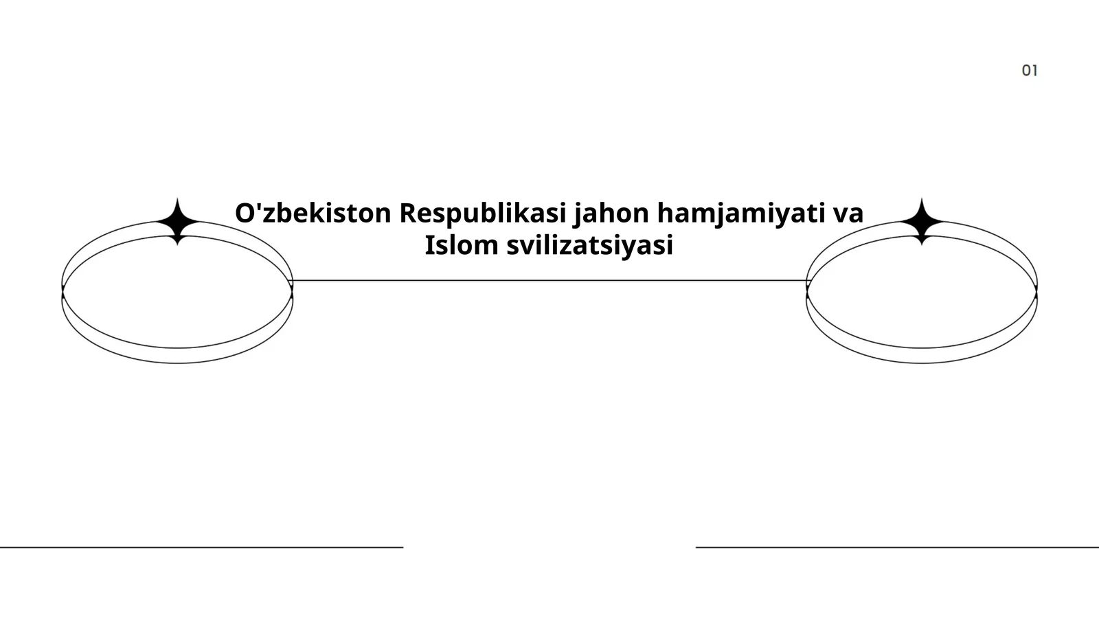O'zbekiston Respublikasi jahon hamjamiyati va Islom svilizatsiyasi
