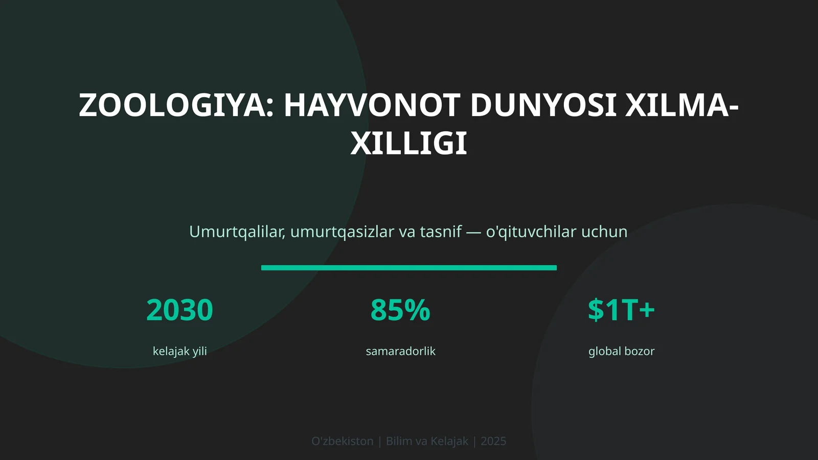 Zoologiya: hayvonot dunyosi xilma-xilligi