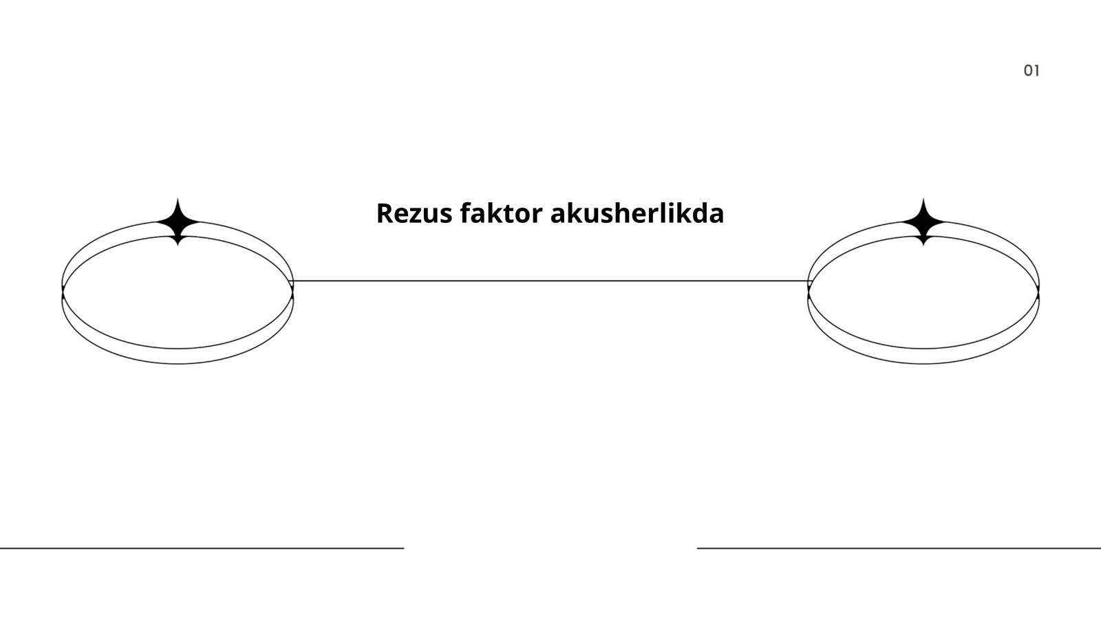 Rezus faktor akusherlikda