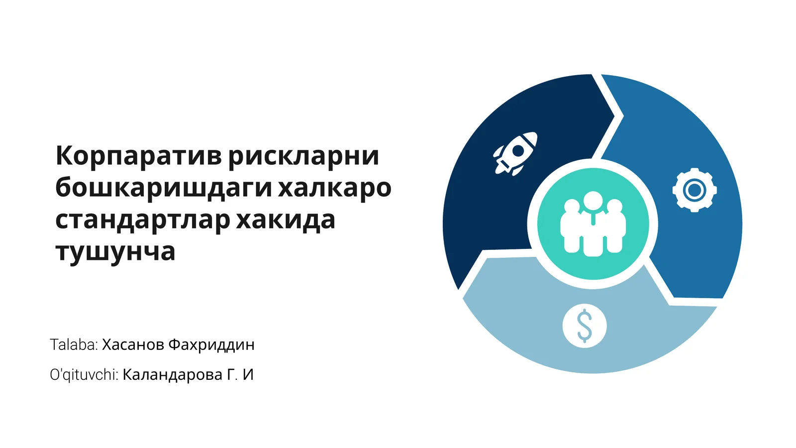 Корпоратив рискларни бошкаришдаги халкаро стандартлар хакида тушунча
