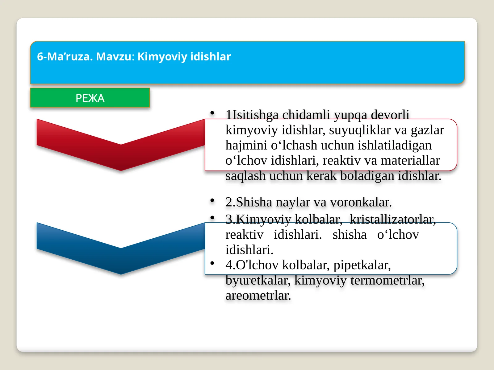 Asoiy talabularning kimyoviy vatermik barqarorligi.