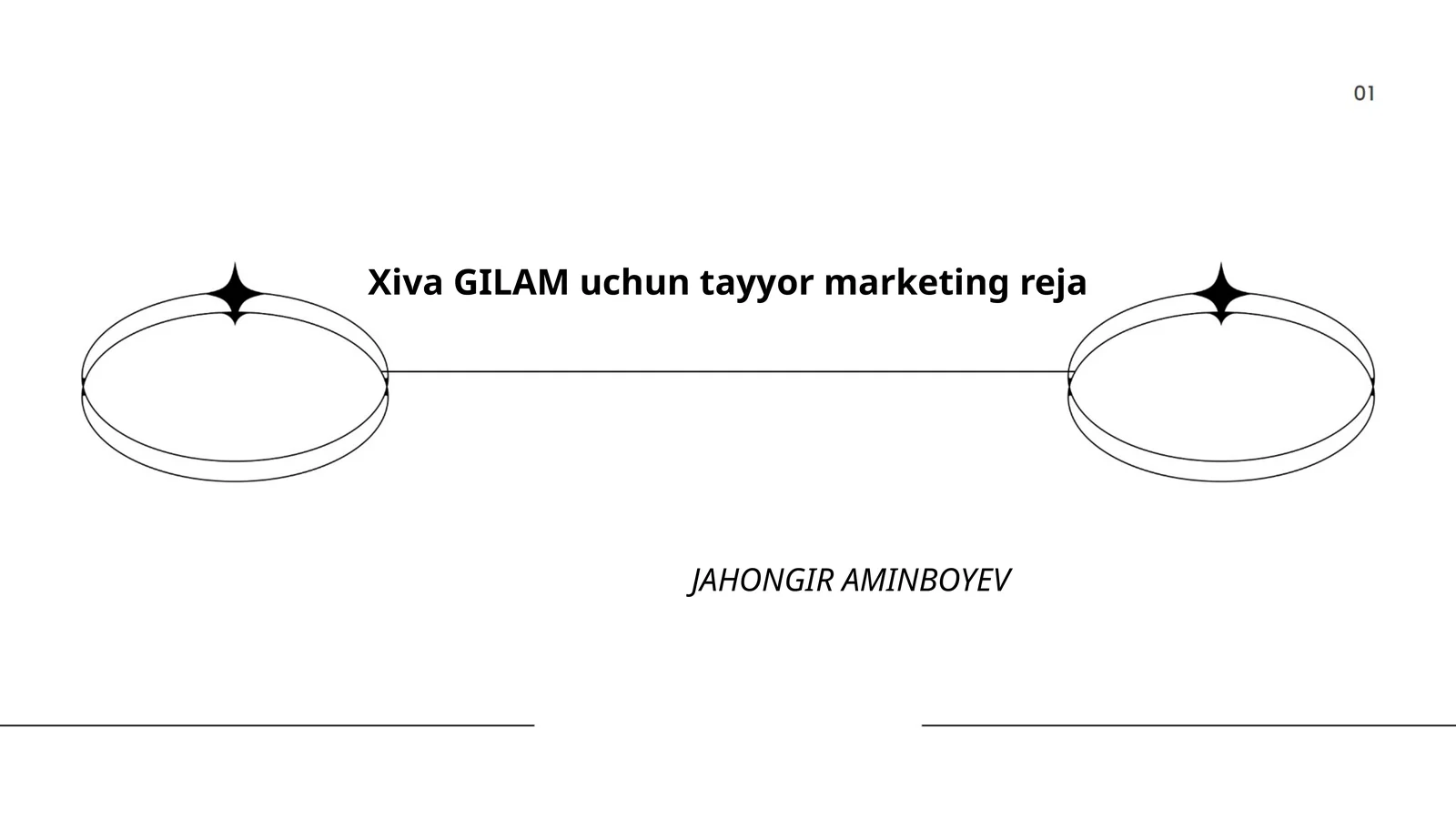Xiva GILAM uchun tayyor marketing reja