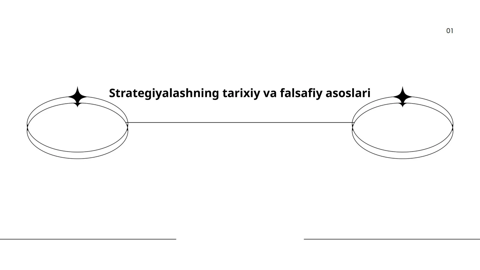Strategiyalashning tarixiy va falsafiy asoslari