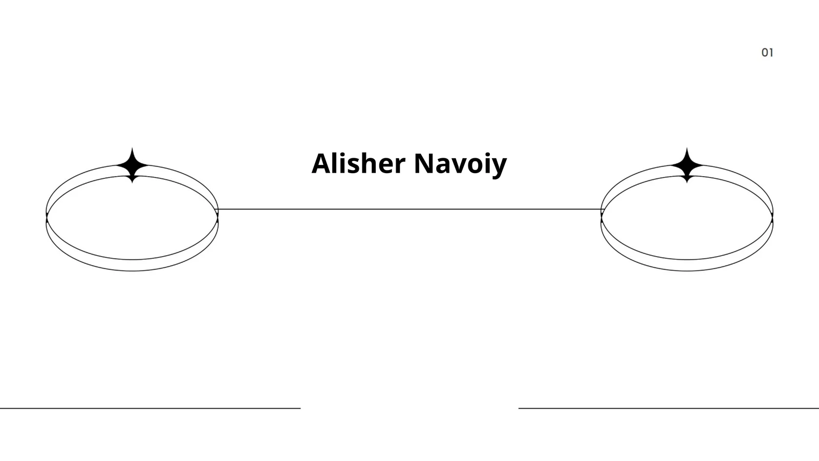Alisher Navoiyning hayoti va tarjimai holi