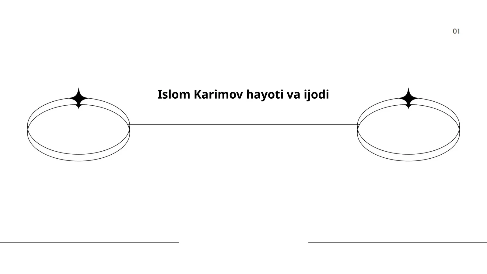 Islom Karimov hayoti va ijodi