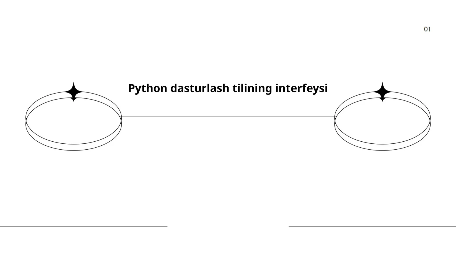 Python dasturlash tilining interfeysi
