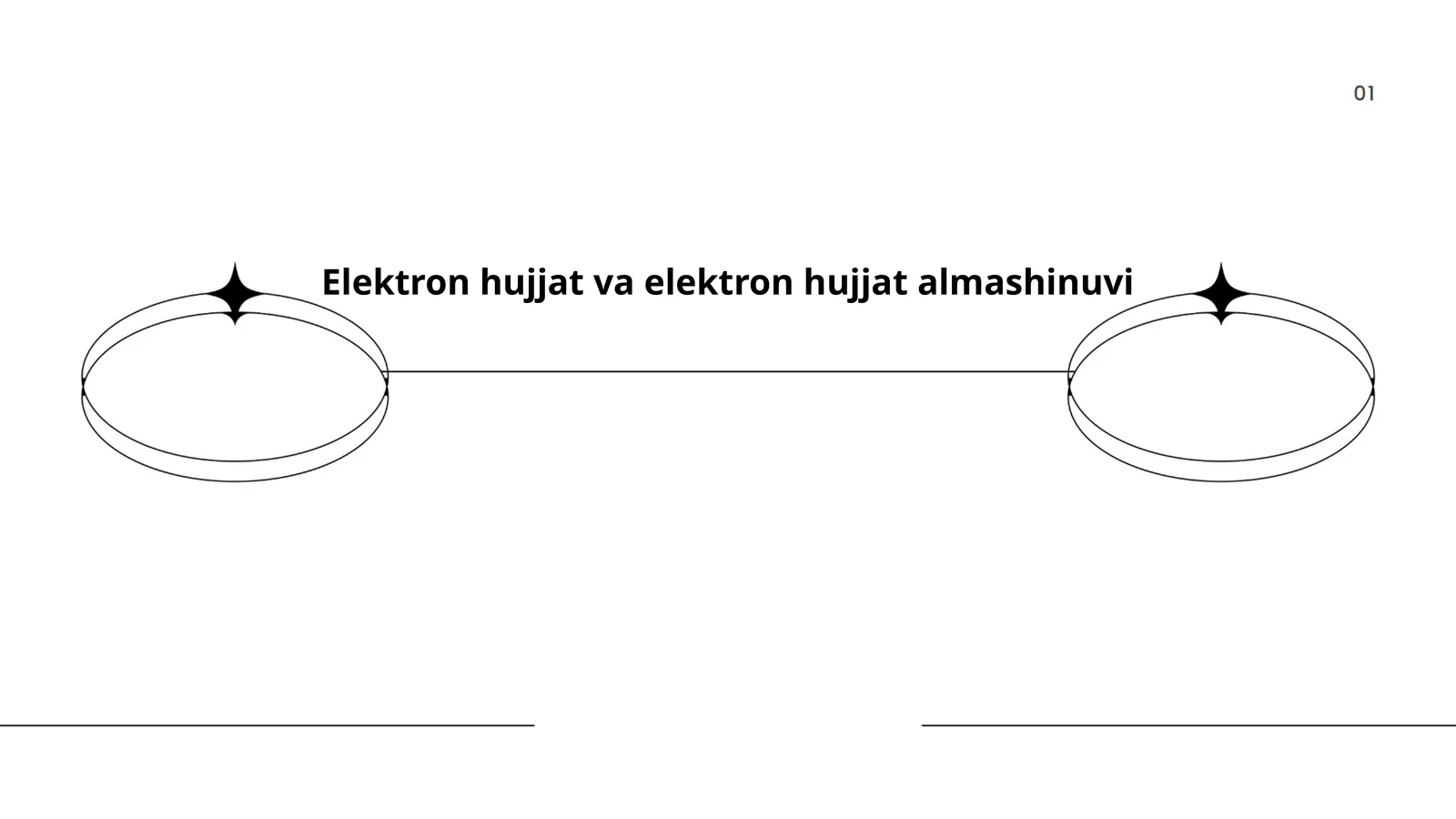 Elektron hujjat va elektron hujjat almashinuvi