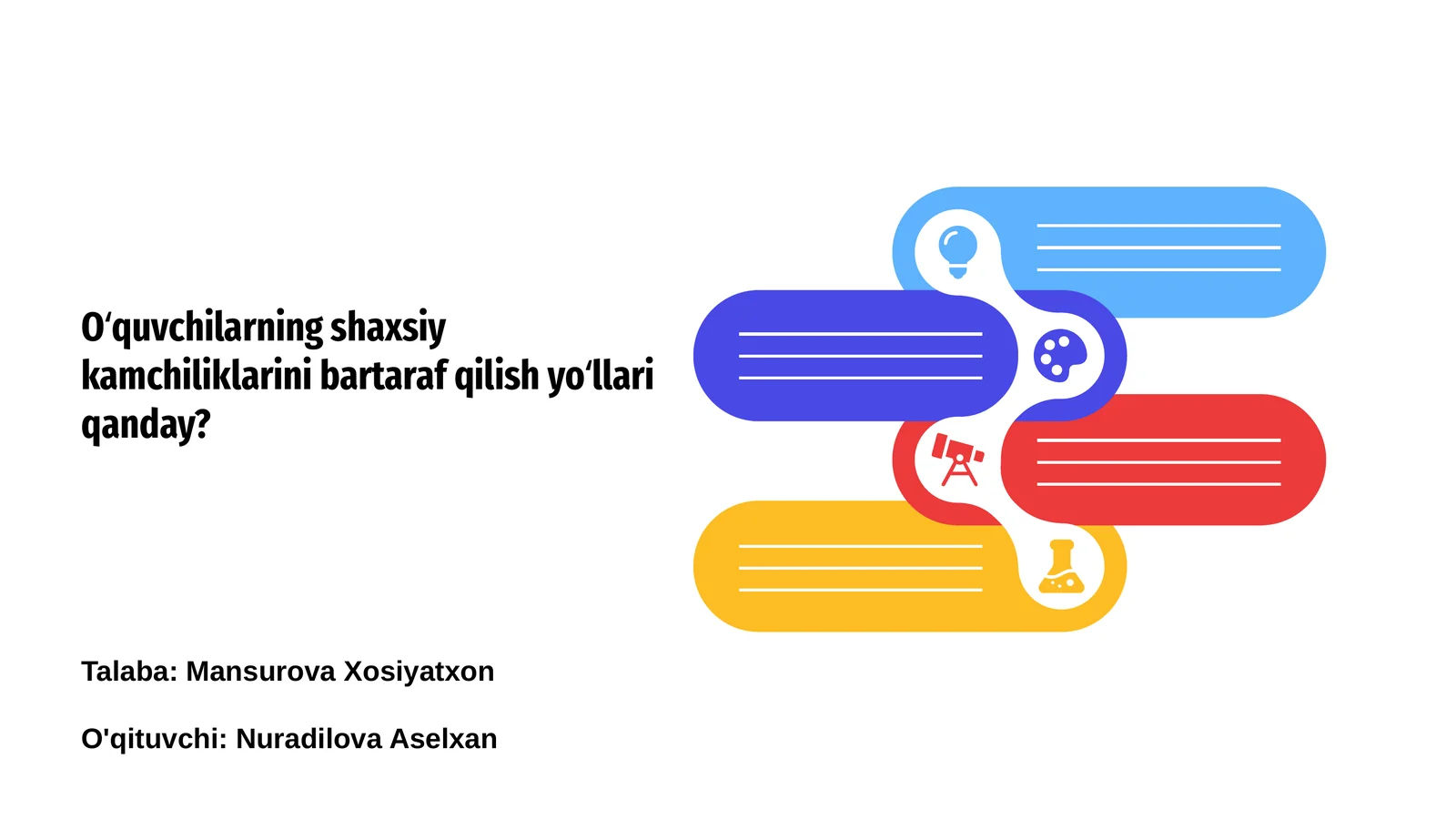 Shaxsiy kamchiliklar: Tushunchasi va turlari