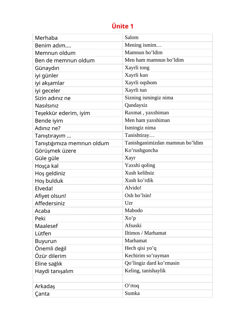 Yedi iklim Türkçe A1 seviye