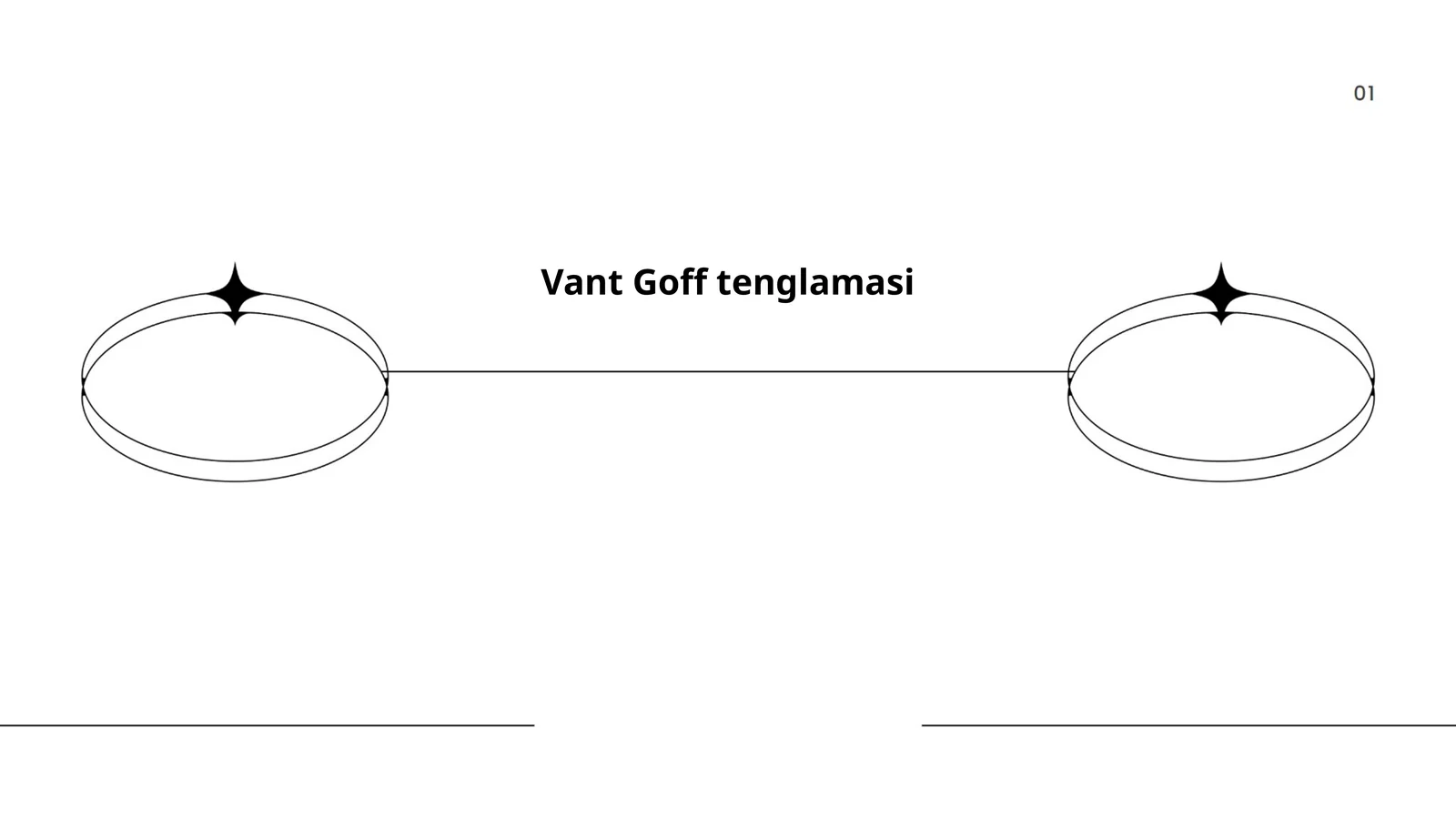 Vant Goff tenglamasi