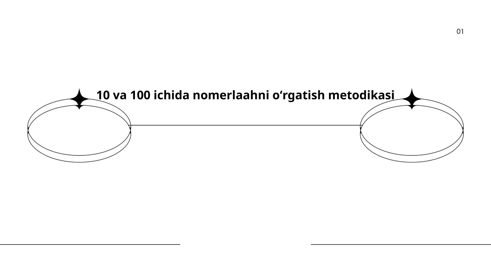 Sonlarni oʻrgatishga kirish metodikasi