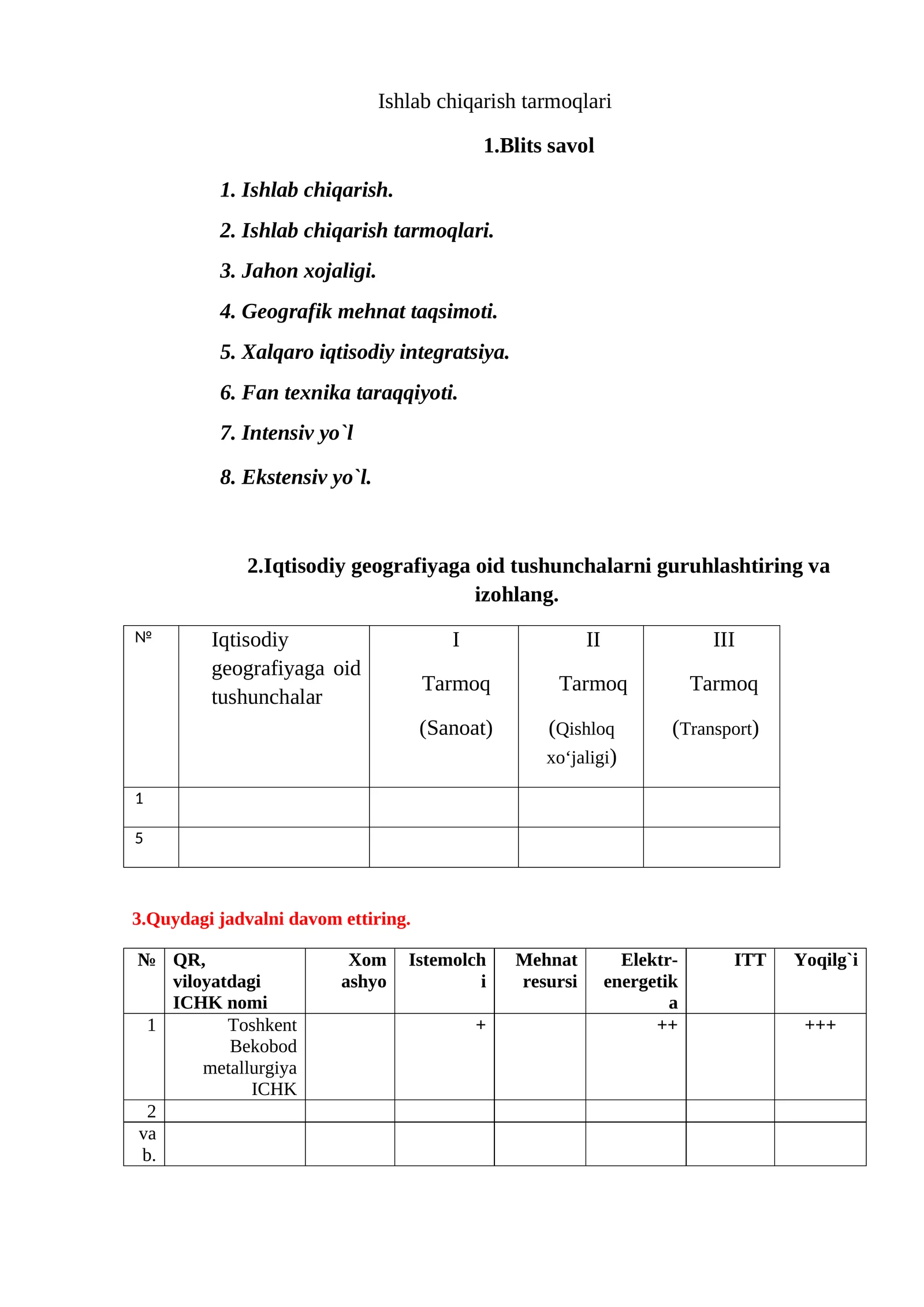 Ishlab chiqarish tarmoqlari