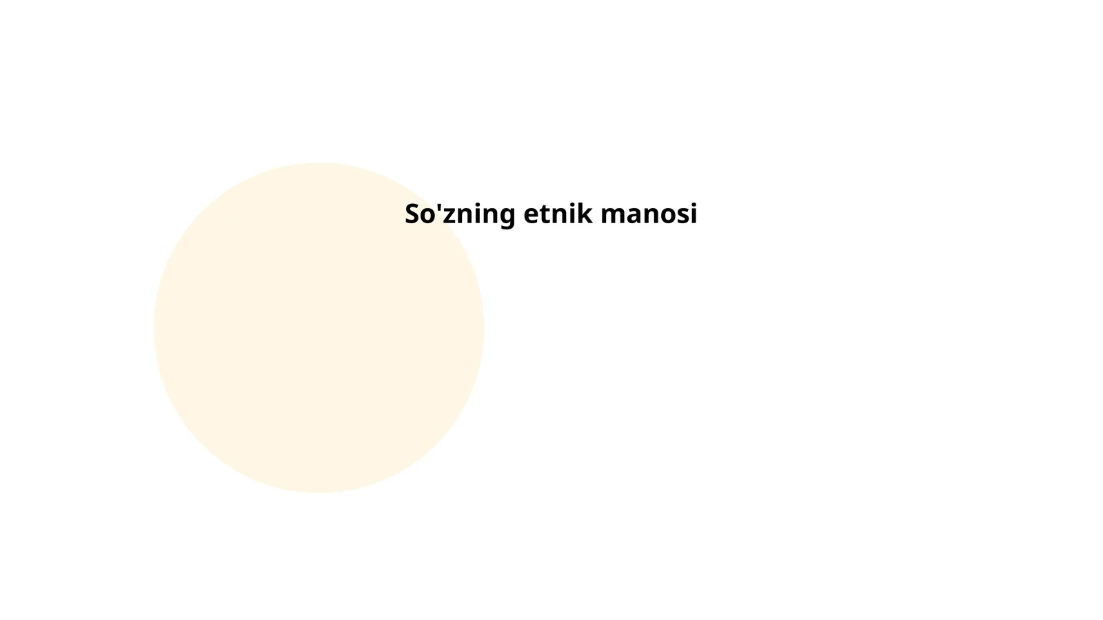 So'zning etnik manosi