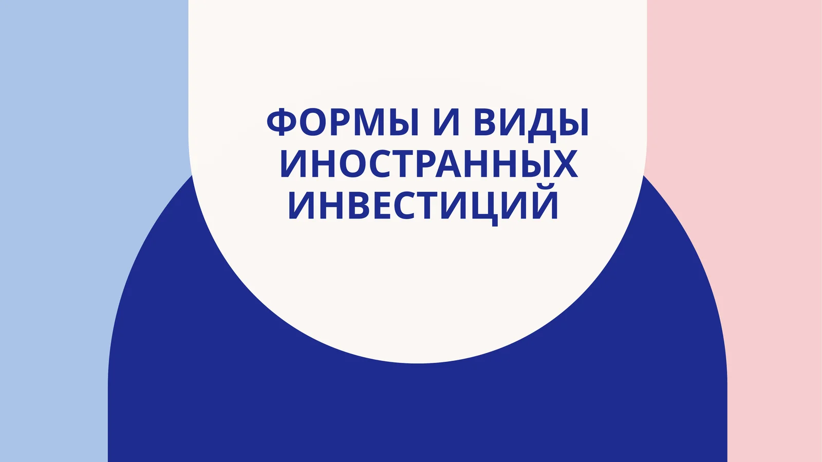 Формы и виды Иностранных инвестиций