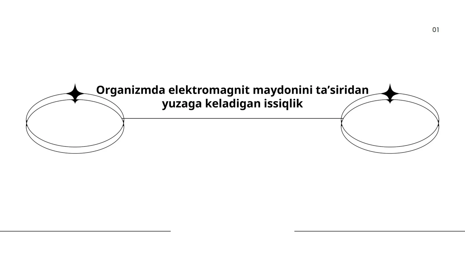 Elektromagnit maydonini taʼsiridan yuzaga keladigan issiqlik
