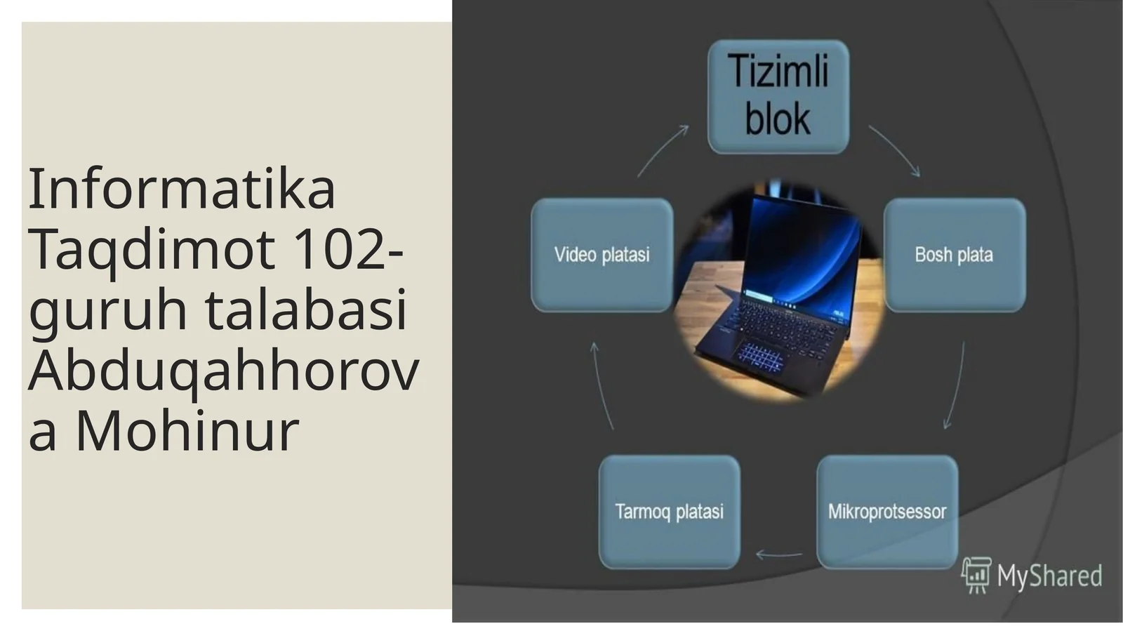 Informatika Taqdimot