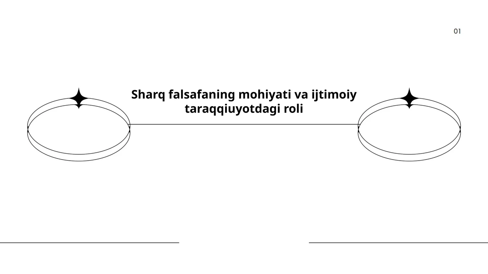 Sharq falsafaning mohiyati va ijtimoiy taraqqiuyotdagi roli