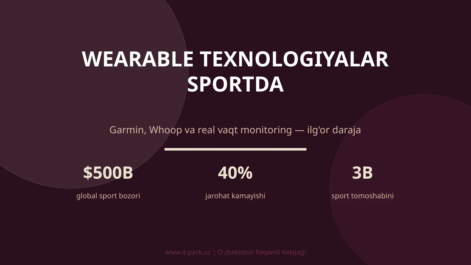 WEARABLE TEXNOLOGIYALAR SPORTDA