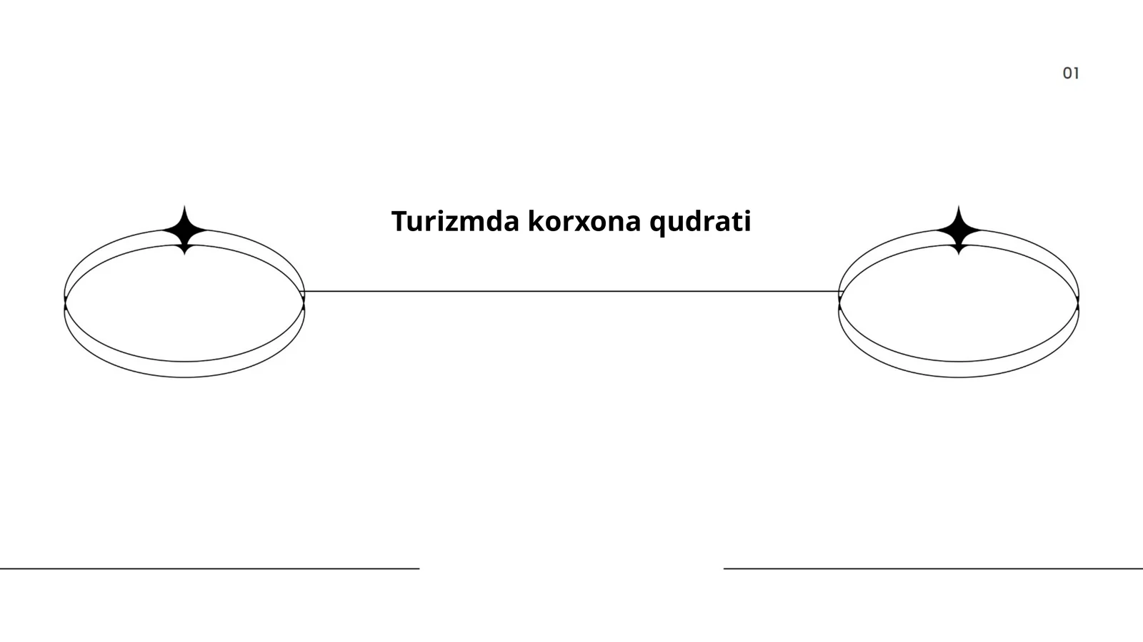 Turizmda korxona qudrati