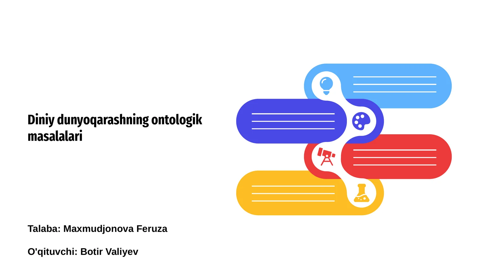 Diniy dunyoqarashning ontologik masalalari