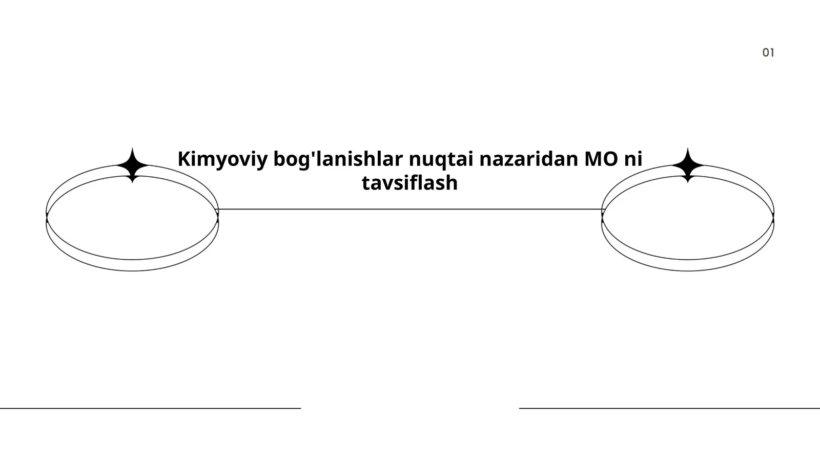 Kimyoviy bog'lanishlar nuqtai nazaridan MO ni tavsiflash