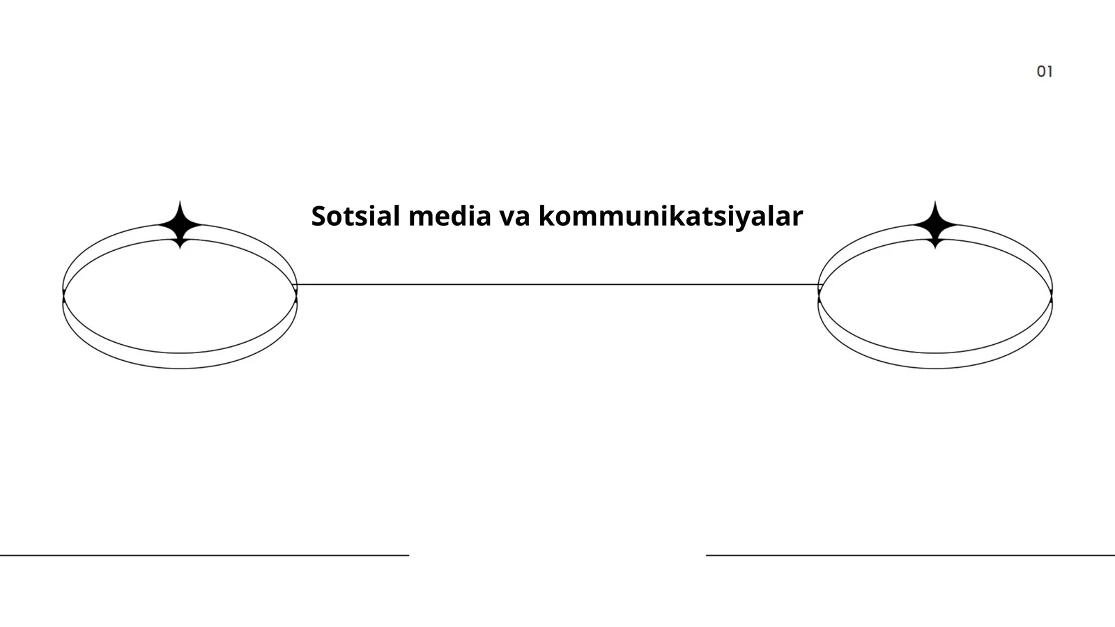 Sotsial media va kommunikatsiyalar