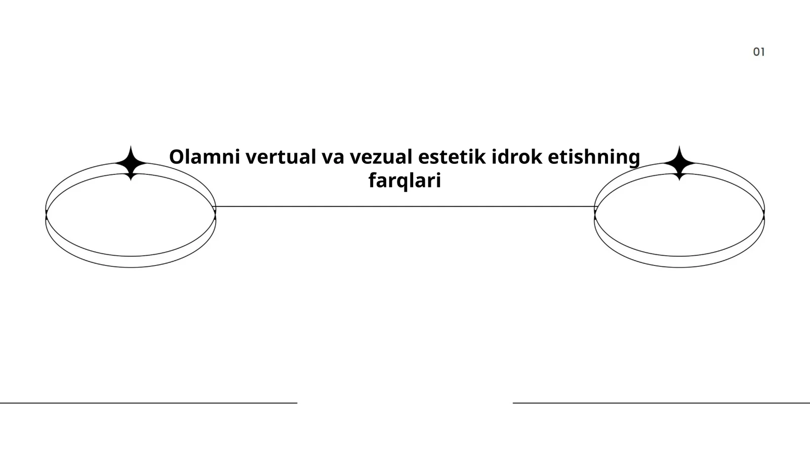 Olamni vertual va vezual estetik idrok etishning farqlari