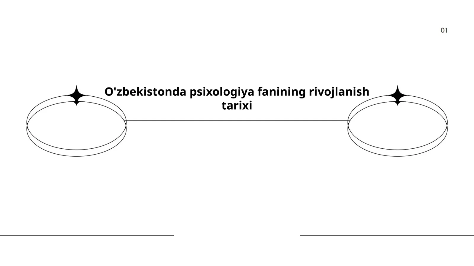 O'zbekistonda psixologiya fanining rivojlanish tarixi