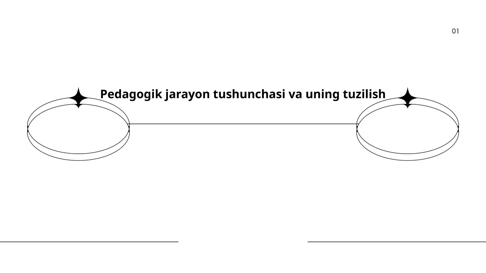 Pedagogik jarayon tushunchasi va uning tuzilish