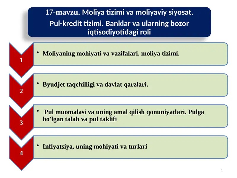 Moliyat izimi