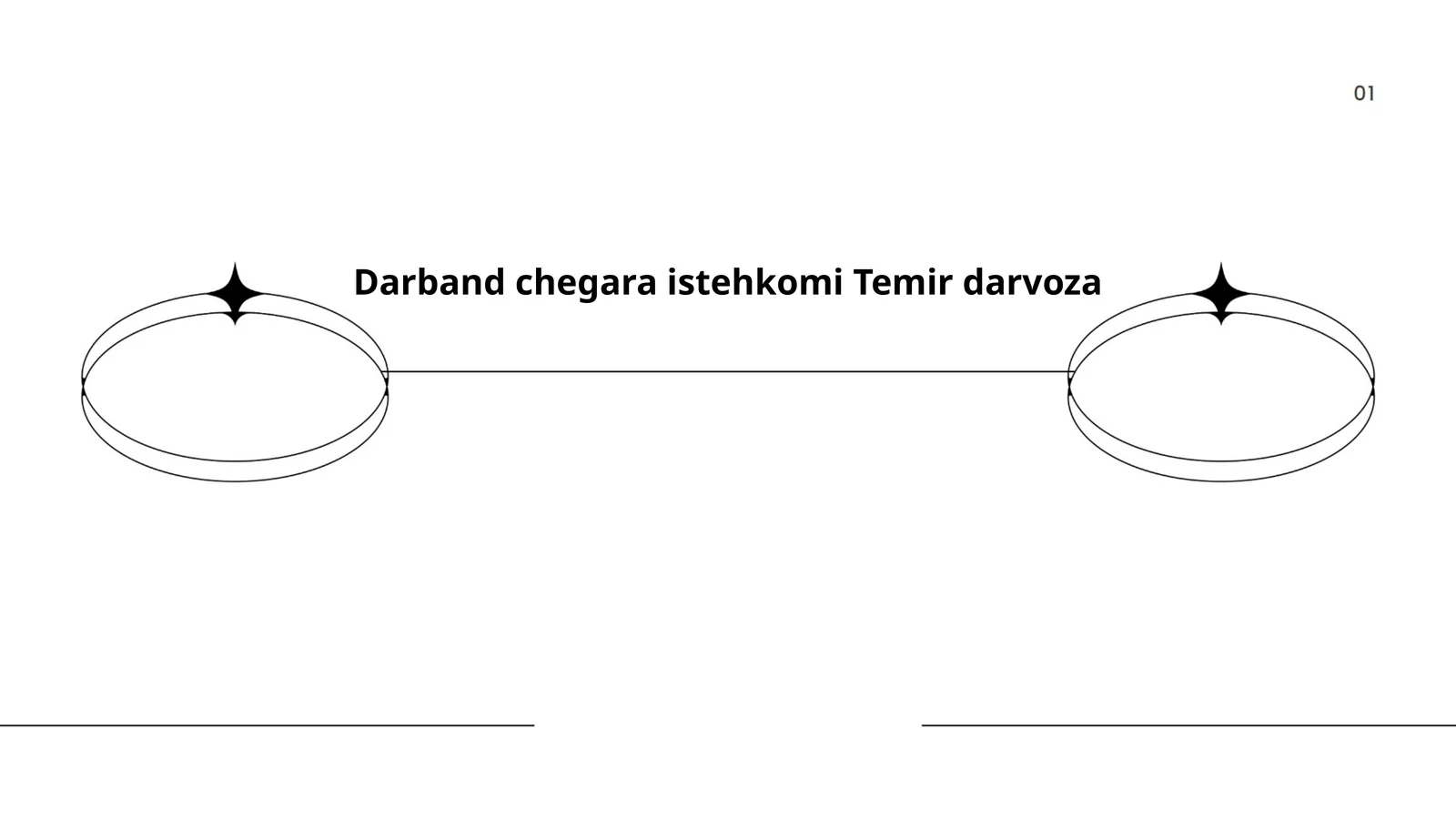 Darband Chegara Tarixi