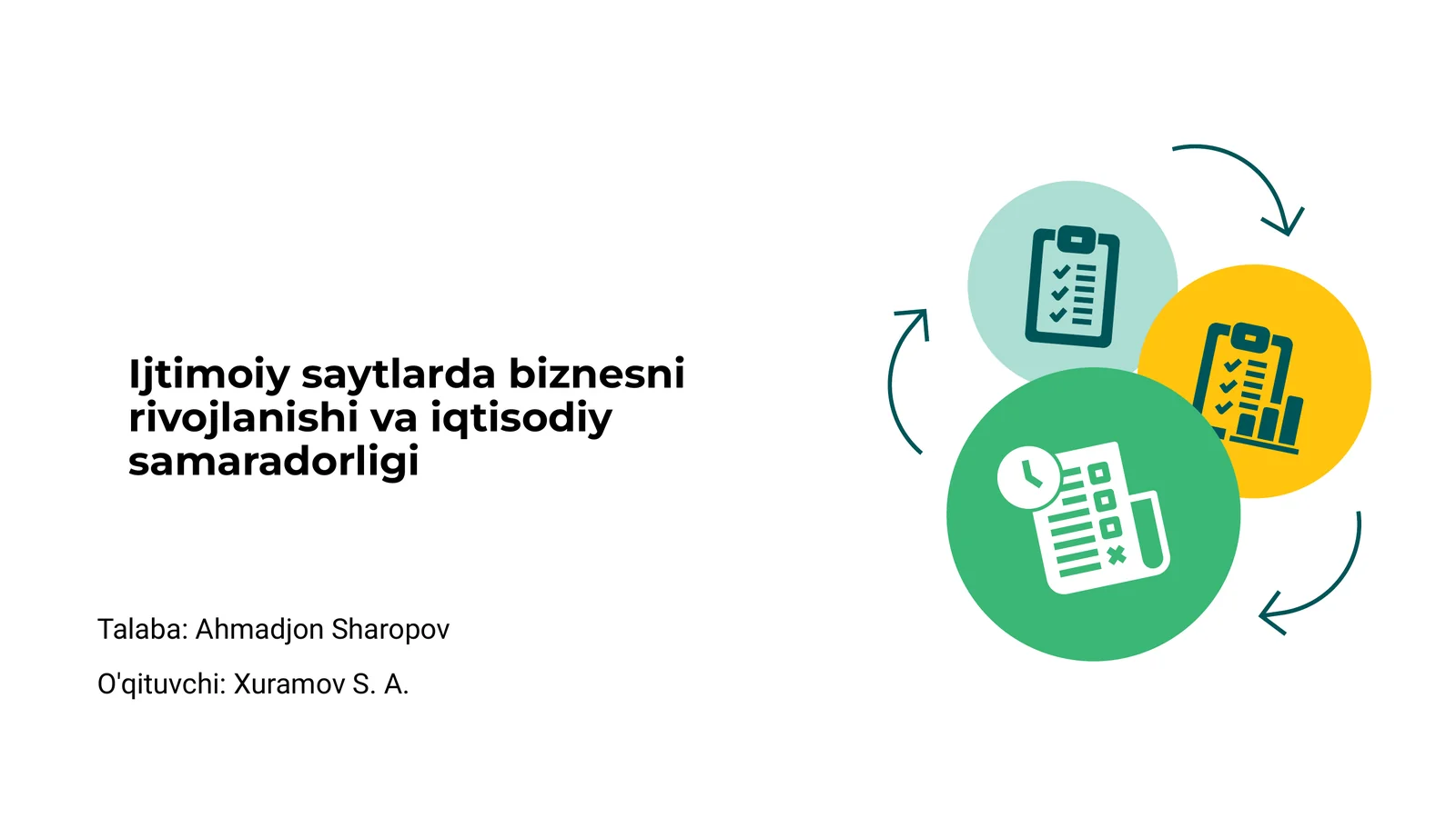 Ijtimoiy Saytlarda Biznes Rivojlanishi