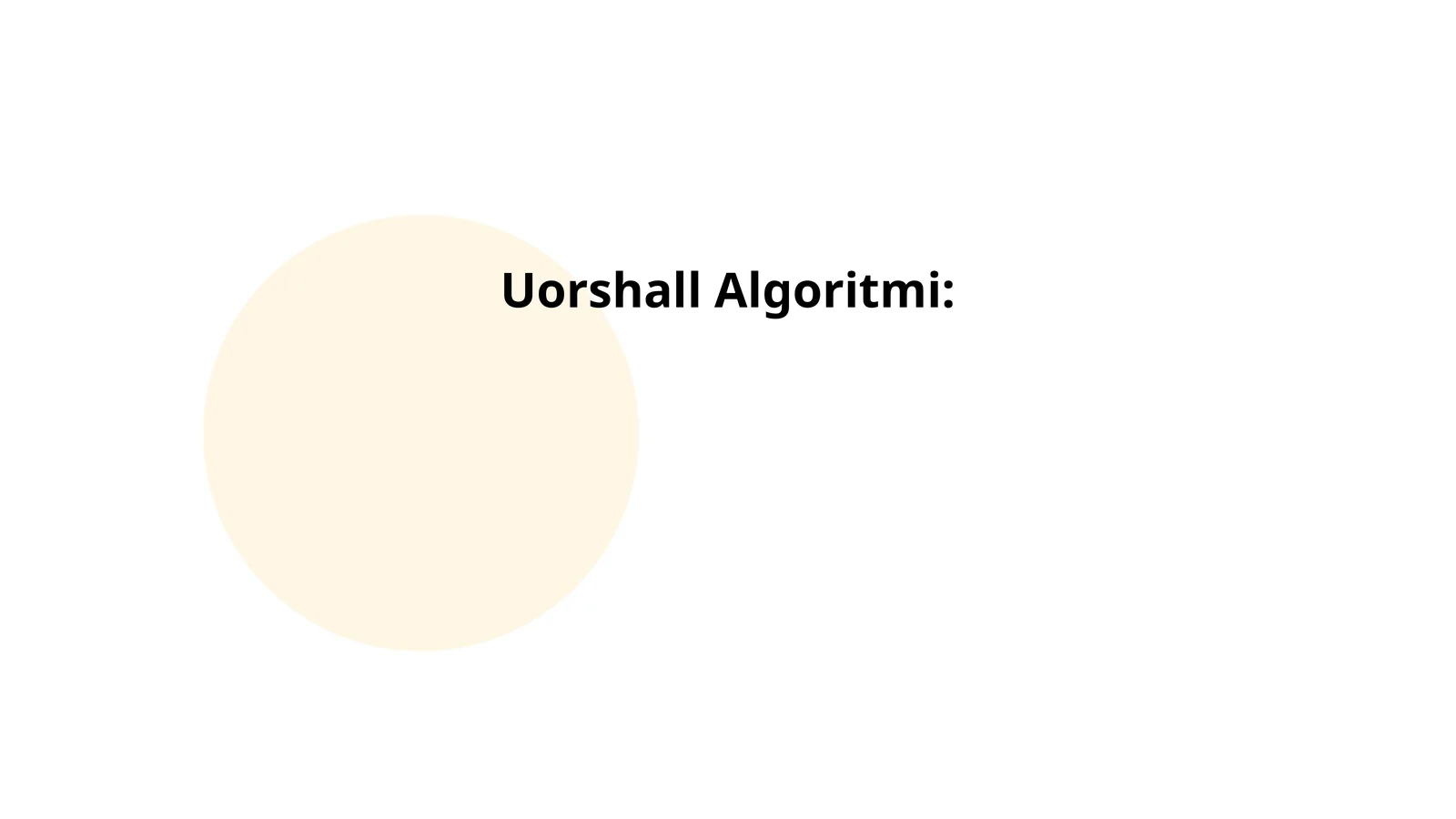 Uorshall Algoritmi