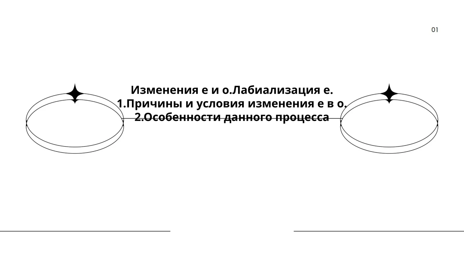 Измененияе ио. Лабиализацияе