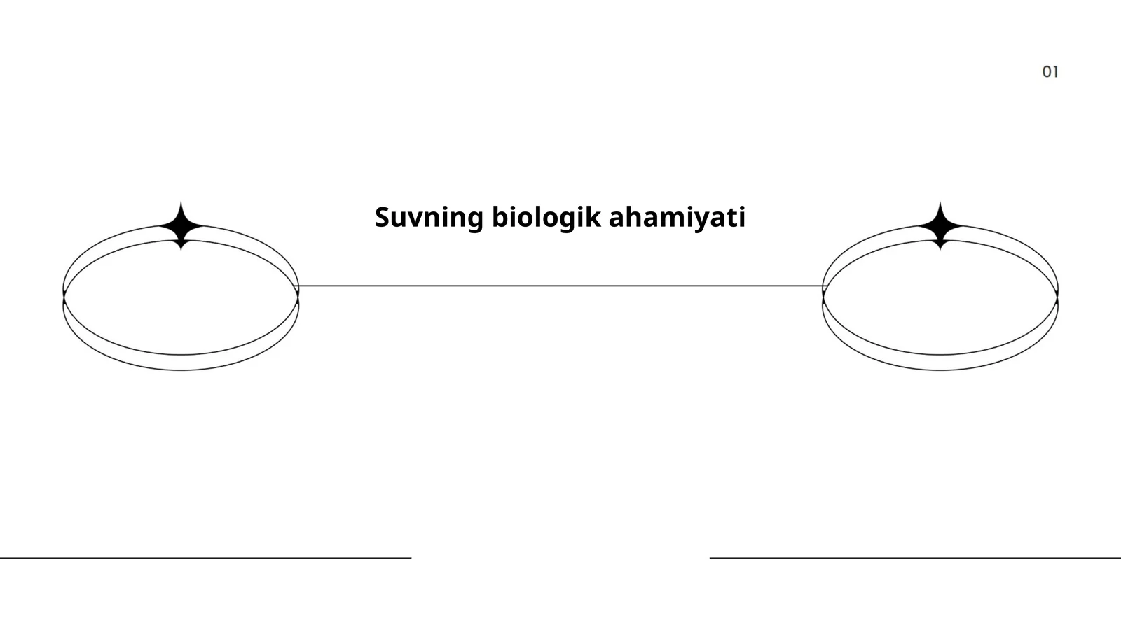 Suvning biologik ahamiyati