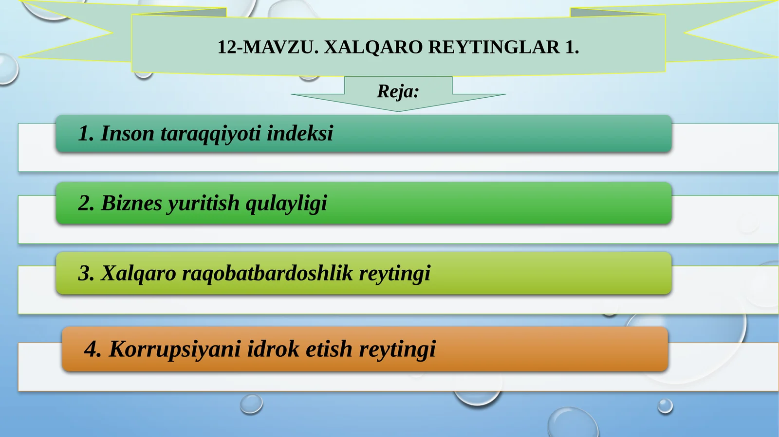 Xalqaro reytinglar