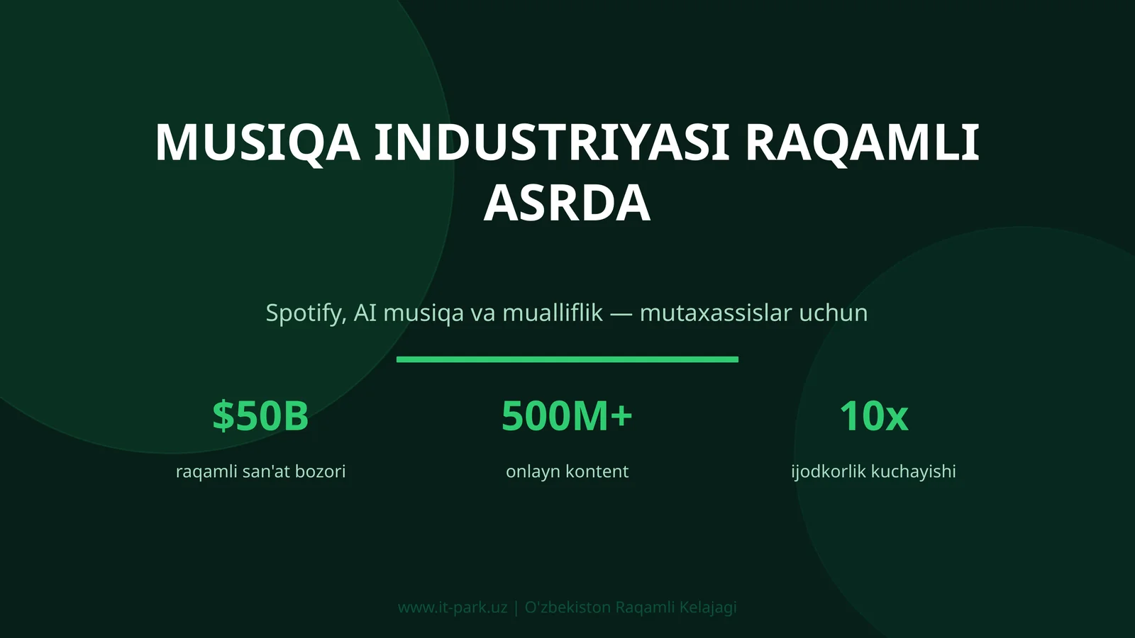 MUSIQA INDUSTRIYASI RAQAMLI ASRDA