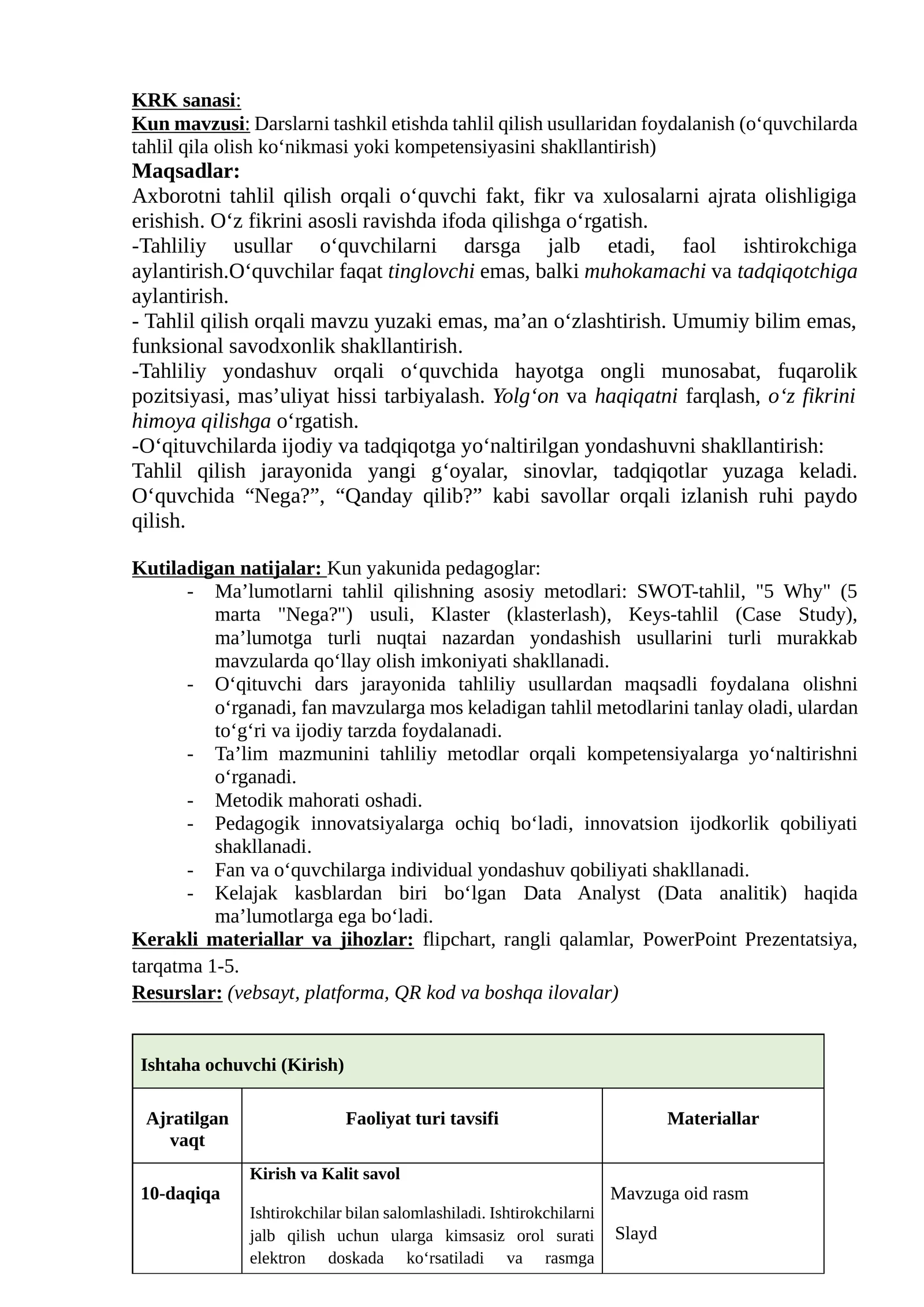 Darslarni tashkil etishda tahlil qilish usullaridan foydalanish (oʻquvchilarda tahlil qila olish koʻnikmasi yoki kompetensiyasini shakllantirish)