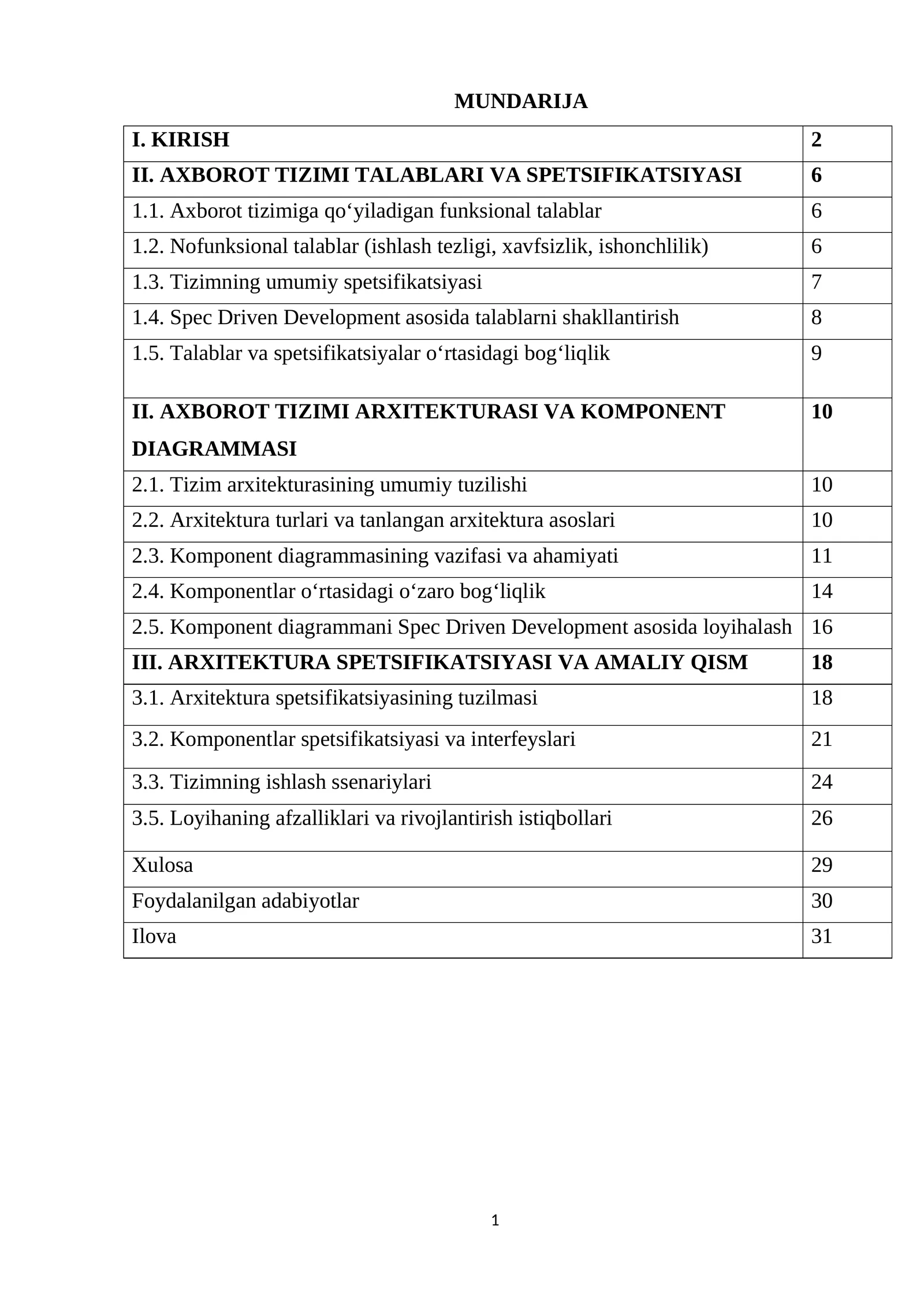 ARXITEKTURA SPETSIFIKATSIYASI VA AMALIY QISM