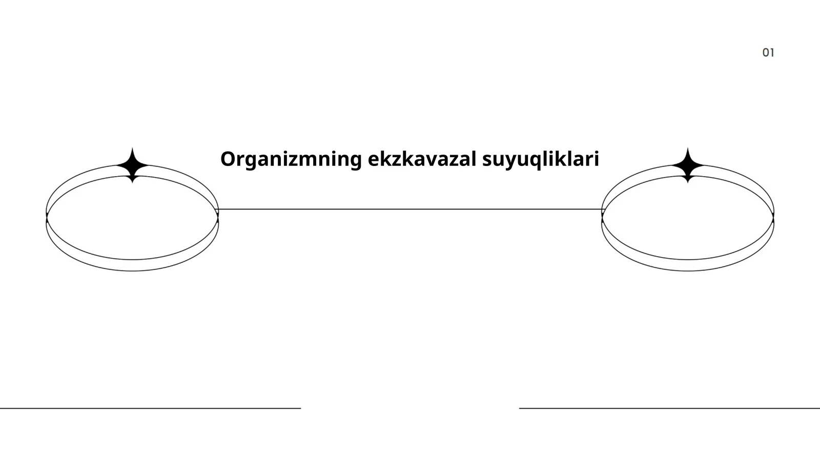 Organizmning ekzkavazal suyuqliklari