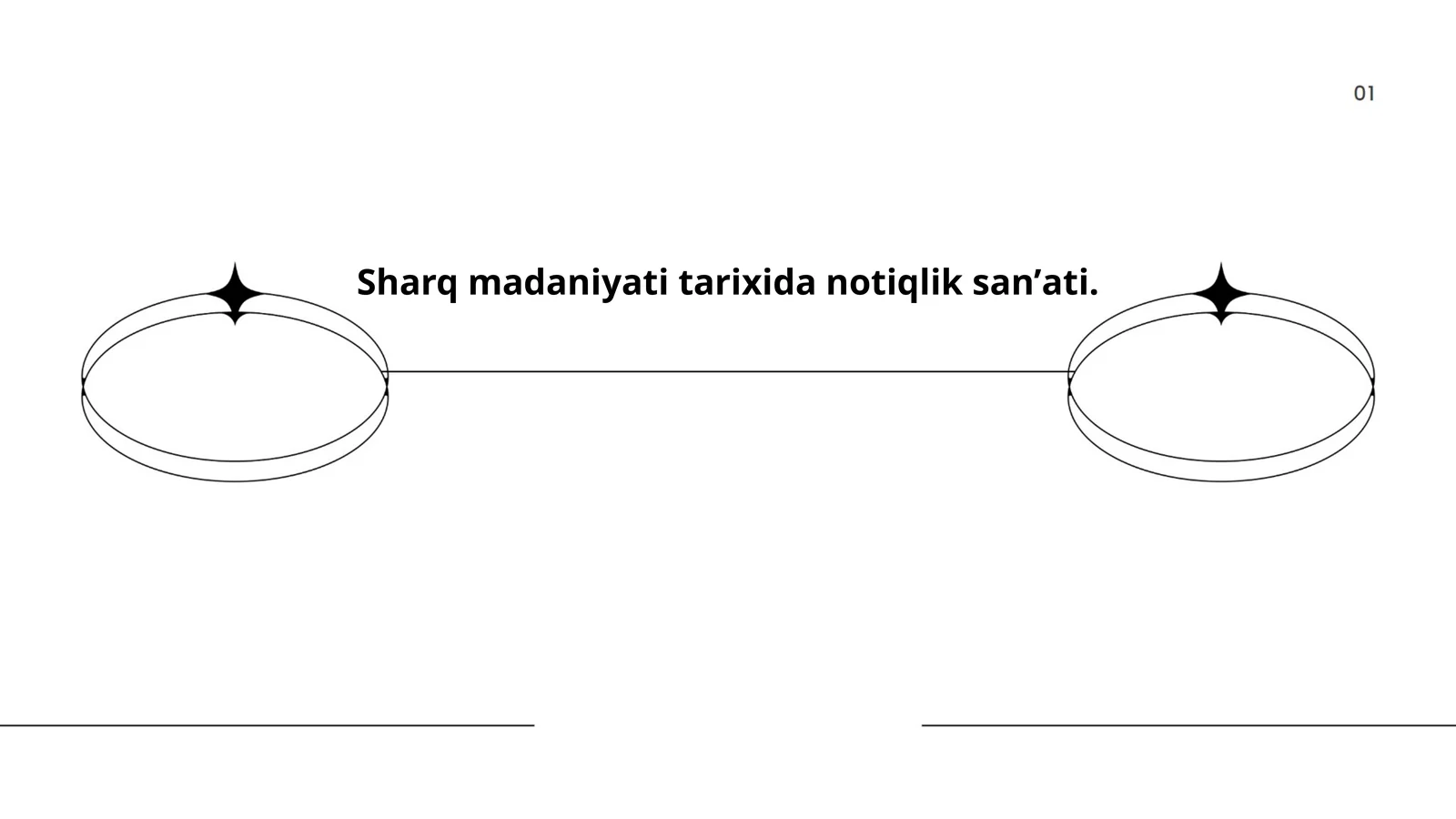 Shаrq madaniyatida notiqlik san’ati tarixi
