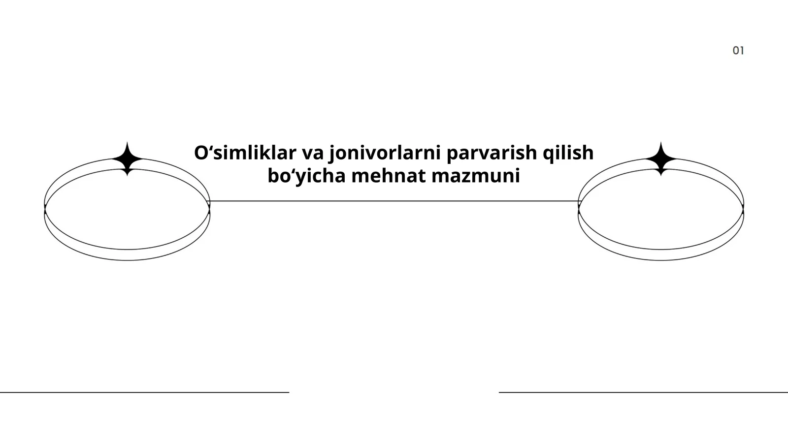 Oʻsimliklar va jonivorlarni parvarish qilish boʻyicha mehnat mazmuni