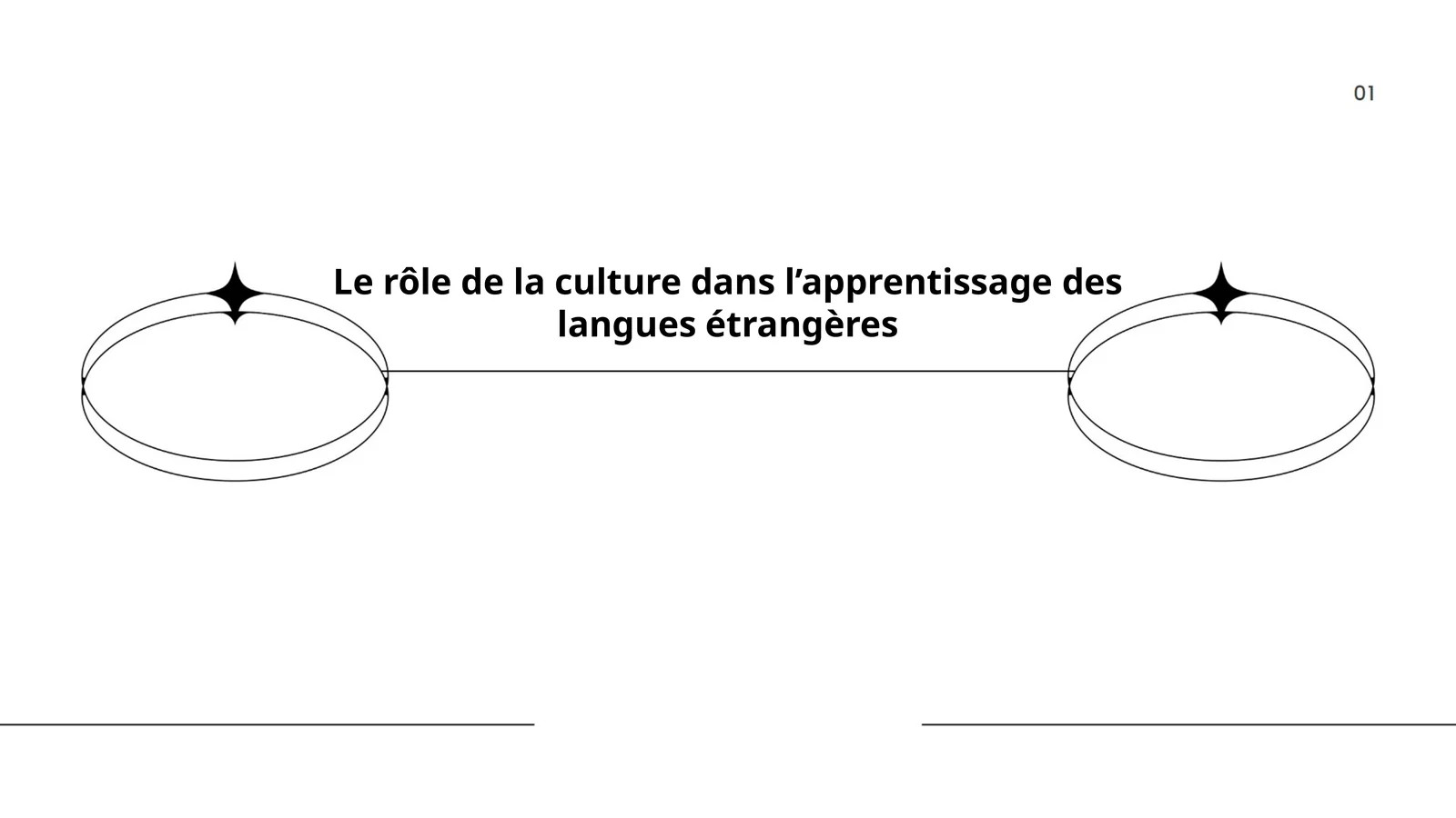 Le rôle de la culture dans l’apprentissage des langues étrangères